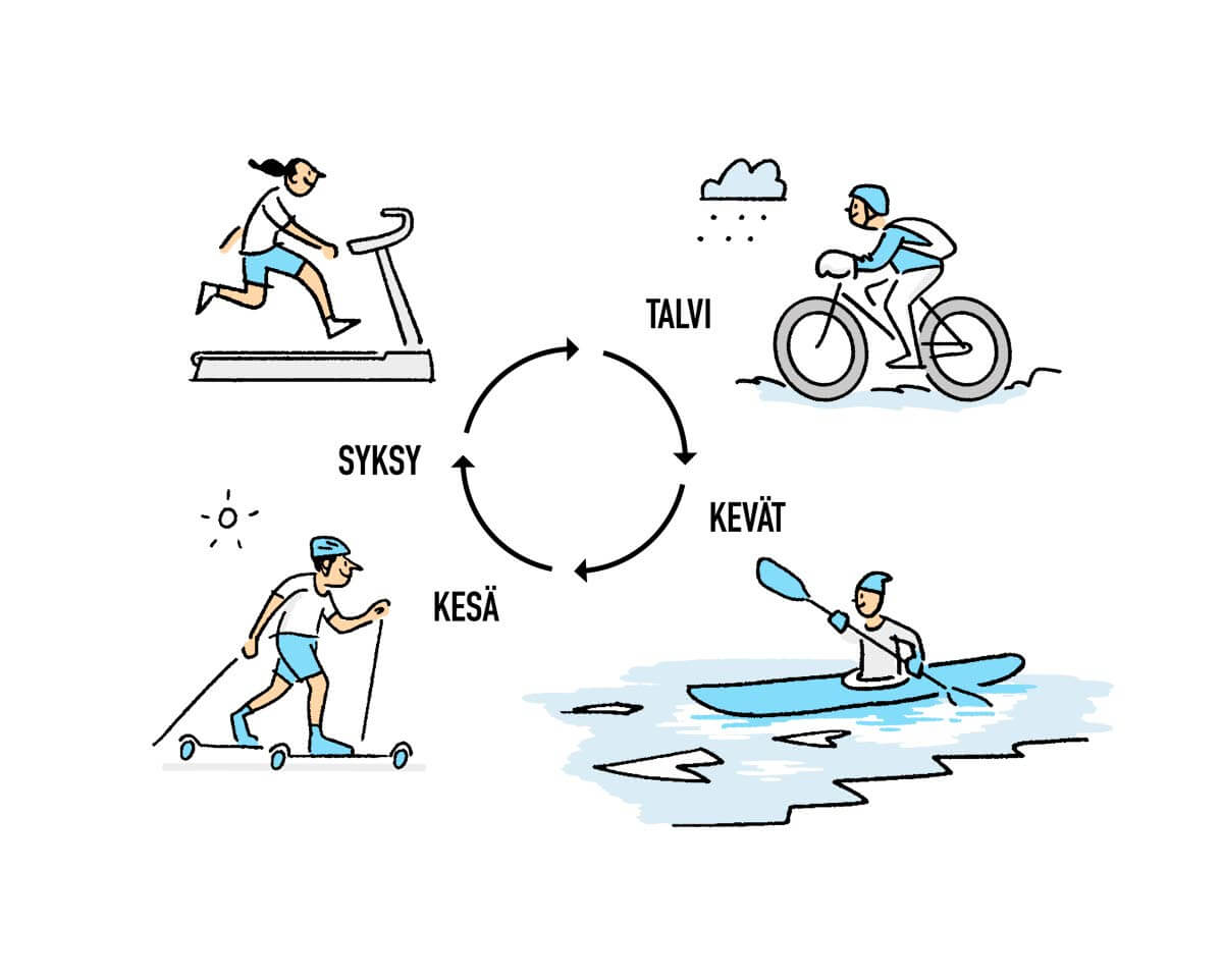 Kuva: Timo Leppänen.