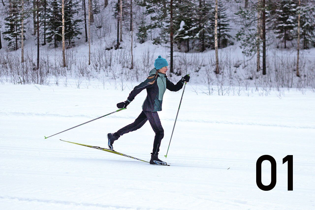 Moderni asento suksen päällä on ryhdikäs, ei etukenoinen. Takin sisälle voi kuvitella henkarin. Sivusta napatut kuvat auttavat hiihtäjää hahmottamaan oman asennon. Kuva: Tom Toivonen.