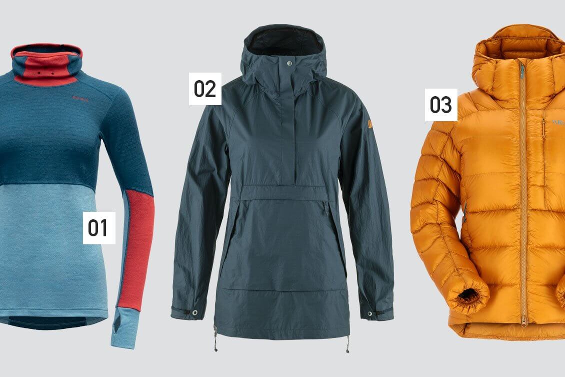 Hiihtovaellus: [01] Devold Expedition Arctic Pro on äärimmäisen kylmiin olosuhteisiin tarkoitettu merinovillahuppari, jossa on 10 % silkkiä. Tiheästä ripstop-puuvillasta valmistettu [02] Fjällräven Singi X on myrskyhupulla ja sivuvetoketjuilla varustettu hiihtoanorakki. [03] Mythic Ultra on Rabin parhaalla 900FP-untuvalla täytetty taukotakki vaativiin oloihin. Takin vuorikangas heijastaa lämpöä.