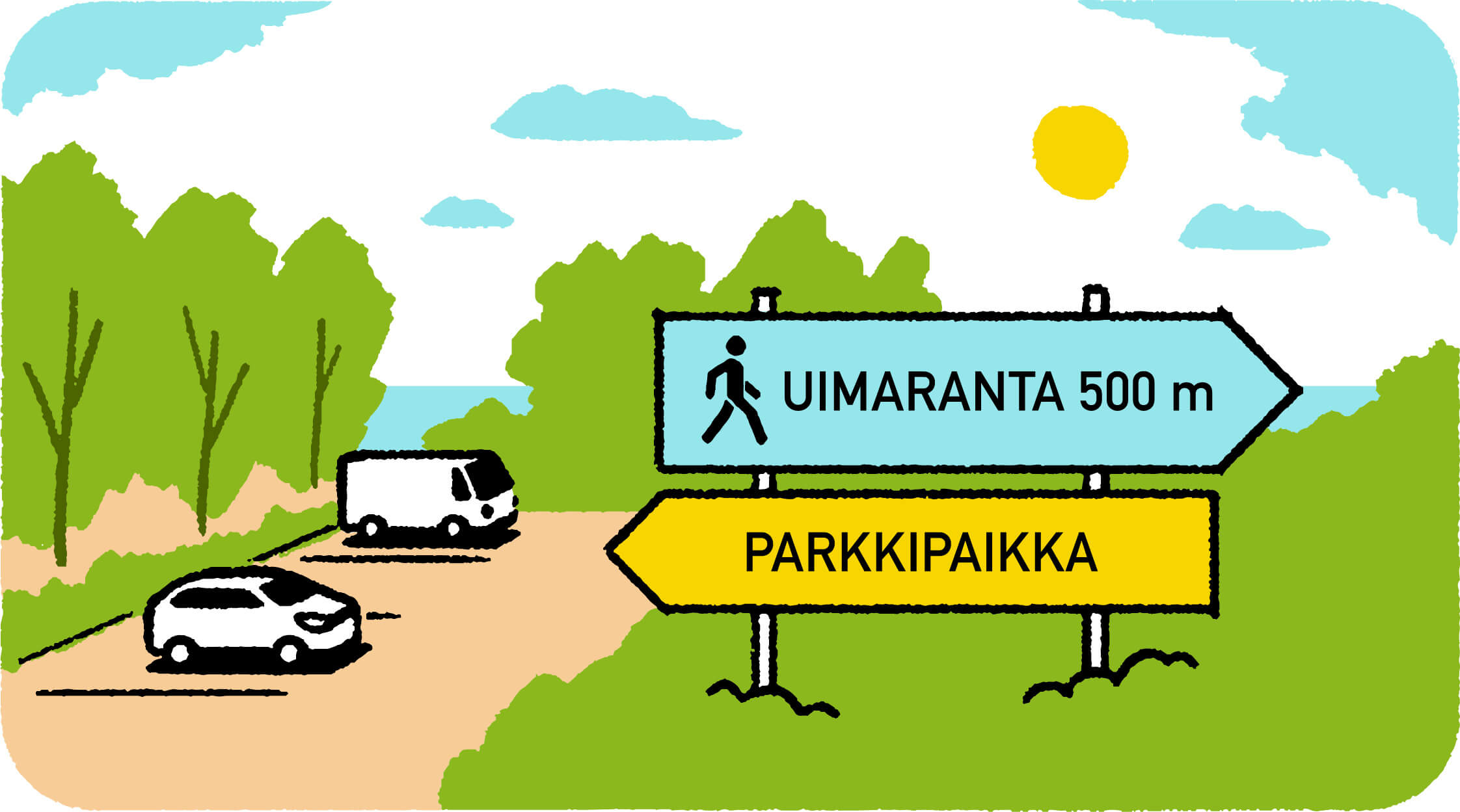 Jos ulkoilualueella tai uimarannalla on osoitettu pysäköintipaikka, käytä ensisijaisesti sitä ja kävele loppumatka. Turvallisuus lisääntyy ja liikenne pysyy sujuvana. Kuvitus: Timo Leppänen,Pysäköi aina niin sivuun pientreelle tai levikkeelle, että ohitse mahtuu ajamaan pelastusajoneuvolla ja leveälläkin työkoneella.
