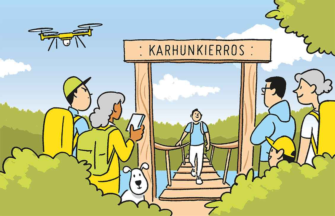 Lähde: Metsähallituksen tilastot: käyntimäärät 2020, vertailuvuosi 2019.