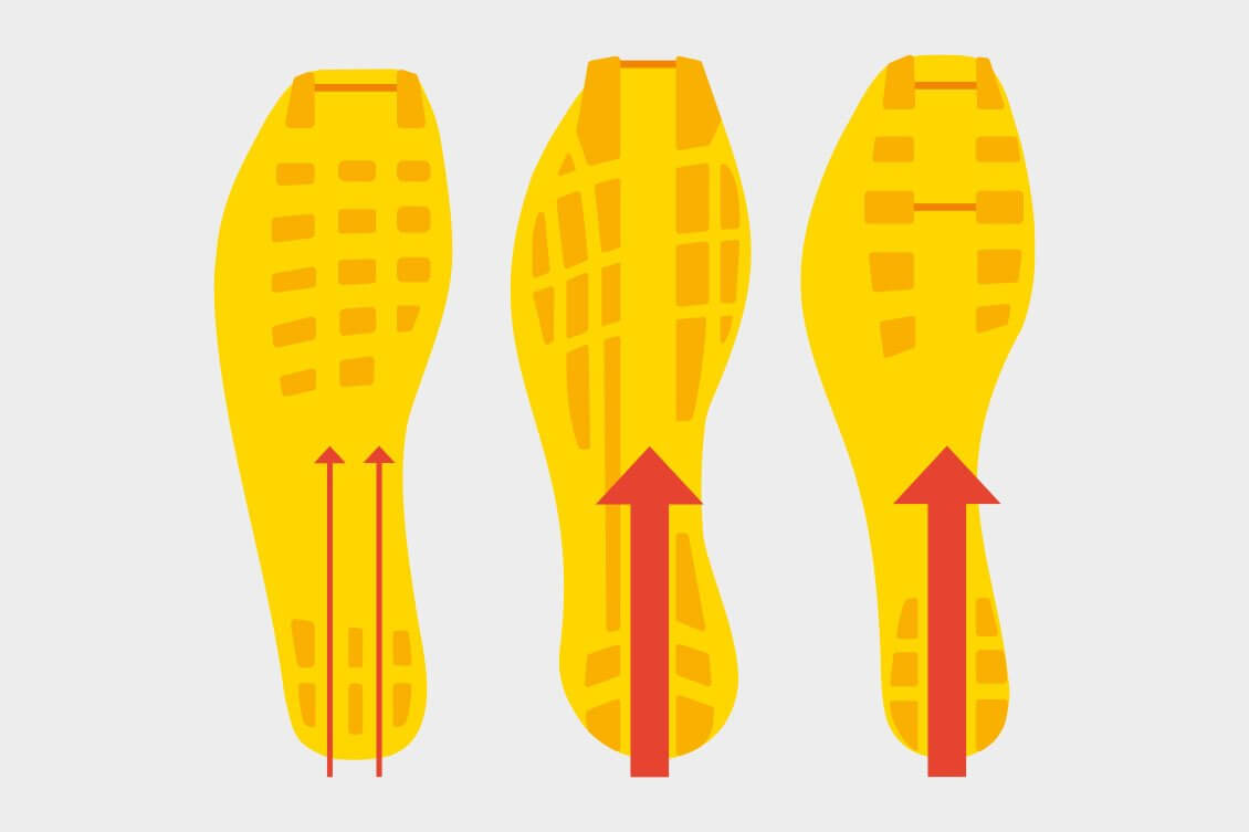 Vasemmalta oikealle: NNN, SNS Profil ja SNS Pilot.