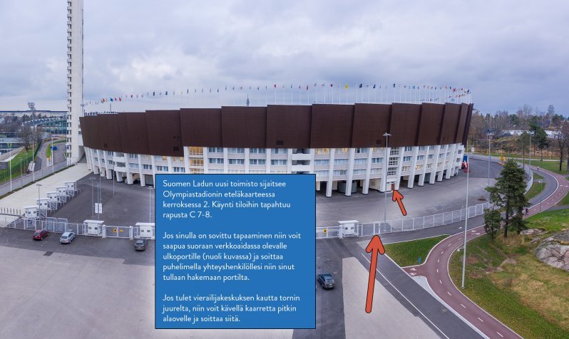 Suomen Ladun toimisto sijaitsee Olympiastadionin eteläkaarteessa